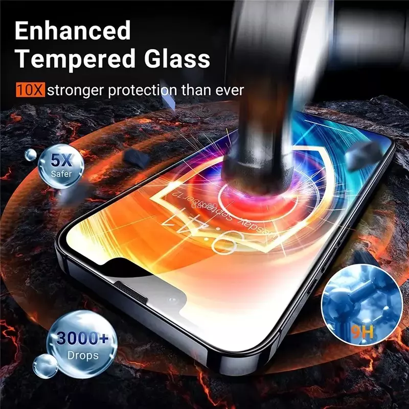 Закаленное стекло для iPhone, Защита экрана для iPhone 11 12 13 14 15 Pro XR X XS Max 15 Pro Max Mini 7 8 Plus SE, 1-4 шт.