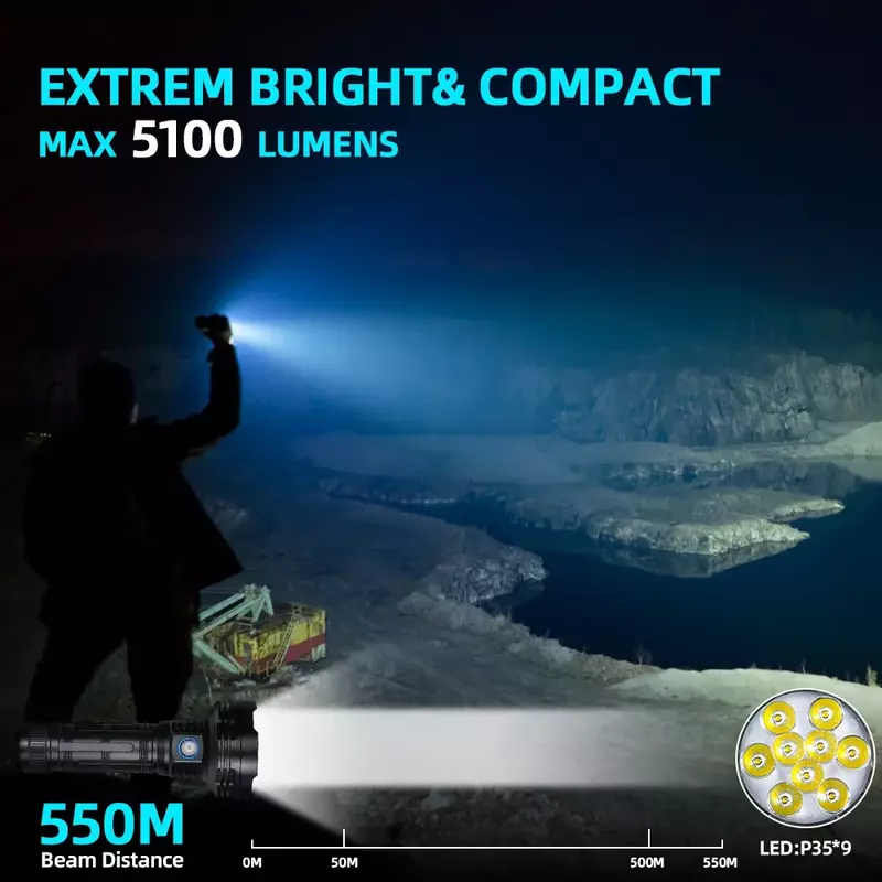 F99 poderosa lanterna LED com bateria embutida, tocha tática recarregável, longo alcance, acampamento ao ar livre, lanterna de pesca, 32850 LM, 5100LM