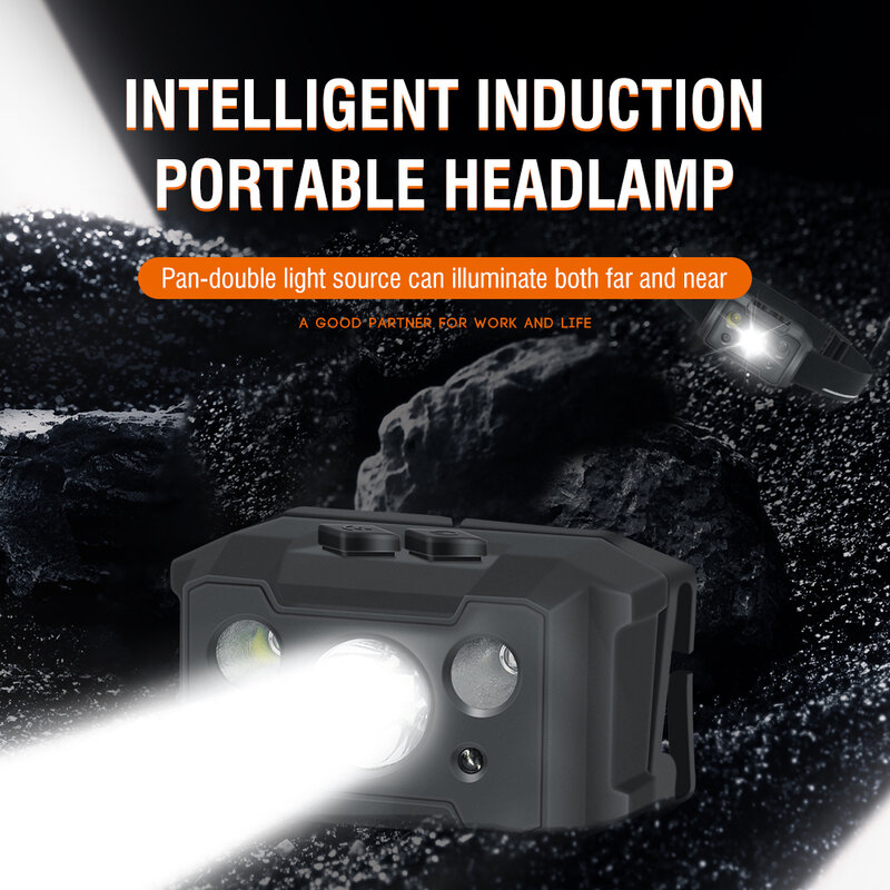 BORUiT Mini LED Sensor Headlamp Portable Headlight USB Rechargeable 5 Modes Waterproof Headlight Camping Fishing & Emergency use