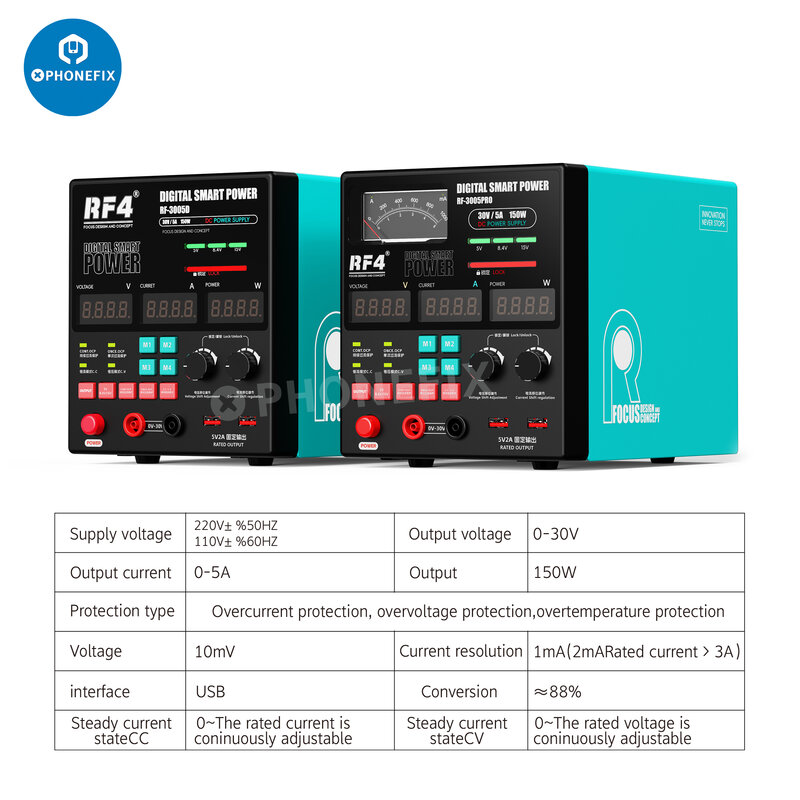 Регулируемый источник питания постоянного тока RF4 RF-3005D/3005PRO, 150 Вт, 30 В, 5 А, постоянный ток, импульсный стабилизированный источник питания, автоматическое рассеивание тепла