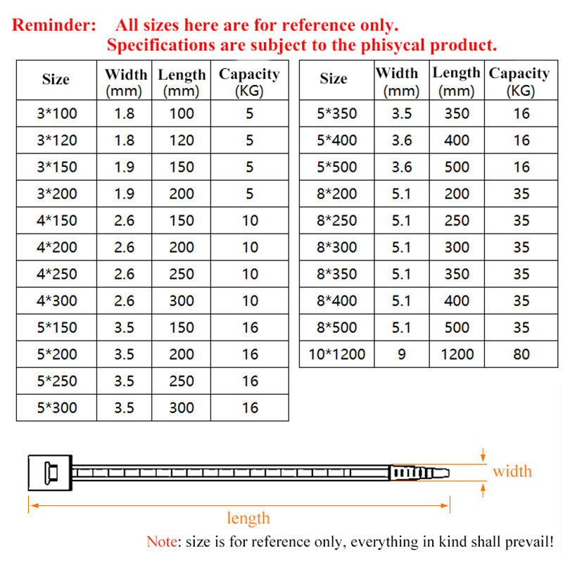 300 Pcs Nylon Kabel Self-locking Kunststoff Draht Zip Krawatten Set 3*100 3*150 4*200 industrielle Versorgung Befestigungen & Hardware Kabel