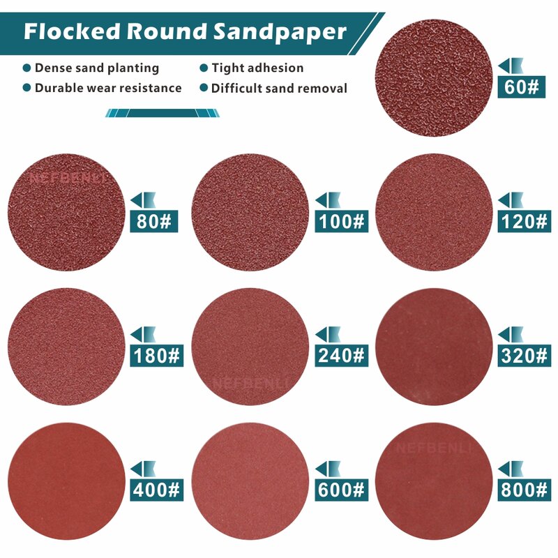 100Pcs 4นิ้วกระดาษทรายแผ่นขัดภาษาโปลิชคำ Pad แผ่นขัดแผ่นขัดชุดกรวดแผ่นทรงกลมกรวด60-800