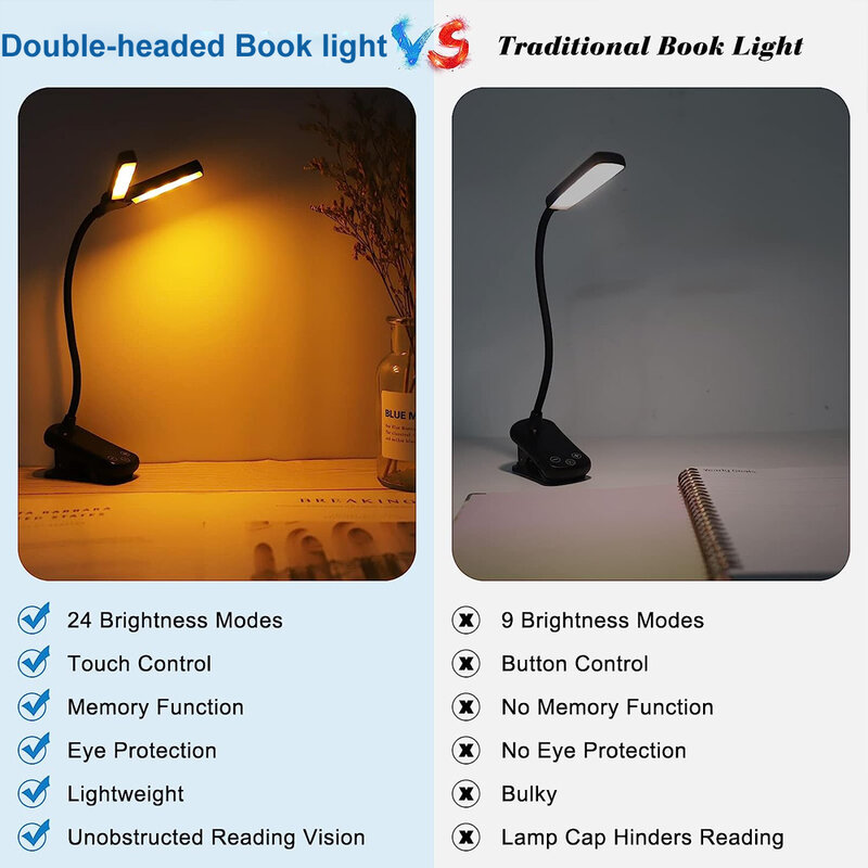 14 LED 클립 온 북 라이트 3 색 8 밝기 Usb 충전식 야간 조명, 휴대용 독서 라이트 북 램프 미니 책상 램프