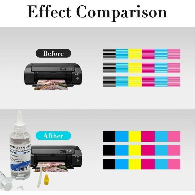 Testina di stampa da 100ML soluzione detergente per testina di stampa liquido detergente per stampanti a getto d'inchiostro Epson con siringa e tutti gli strumenti