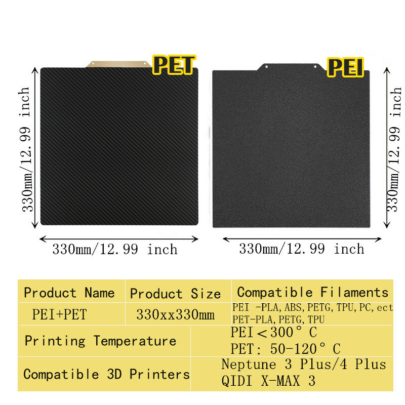 Energik untuk QIDI Q1 Pro/x-smart 3/X-MAX 3 pelat Pembuatan PEI 185/250/280/330mm ranjang magnetik sisi ganda PEY PEO
