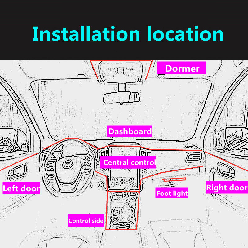 Interior do carro LED Lâmpada Decorativa Fiação, Neon Strip para Auto, Luz Ambiente Flexível, Luz de Diodo, Atmosfera de Festa, USB, 1m, 2m, 3m, 5m