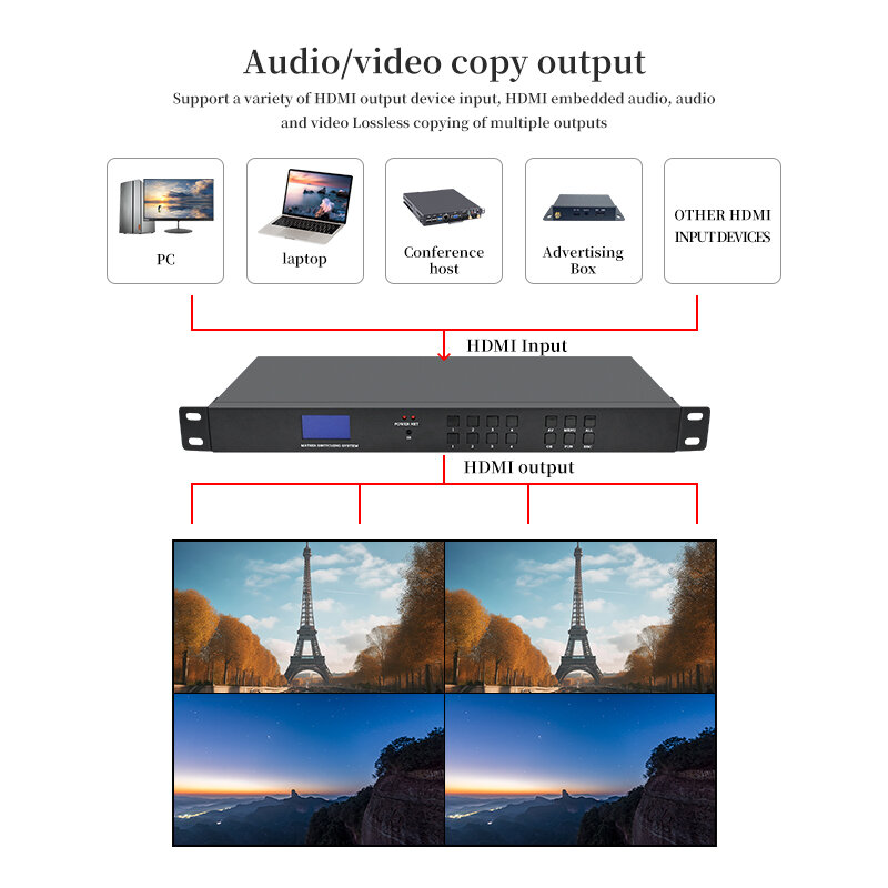 Matriz de Audio/vídeo Hd 4 en 4 salidas 2/3, pantalla de empalme, señal Digital, conmutador de matriz de Host de conferencia, 2K, 4K para Hdmi