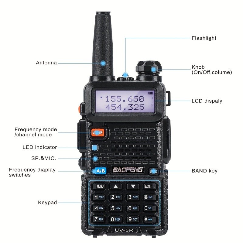UV-5R Rádio de Banda Dupla em Dois Sentidos, Walkie Talkie USB, Preto, 1800mAh Bateria Li-ion, VHF136-174MHz, UHF, 400-480MHz, 2pcs