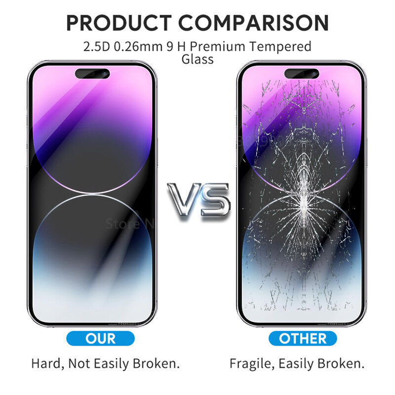 6 in1 gehärtetes Glas für iPhone 14 13 15 Pro Max Schutz glas für iPhone 13 15 Pro 14Promax Bildschirm Kamera Objektiv Schutz folie