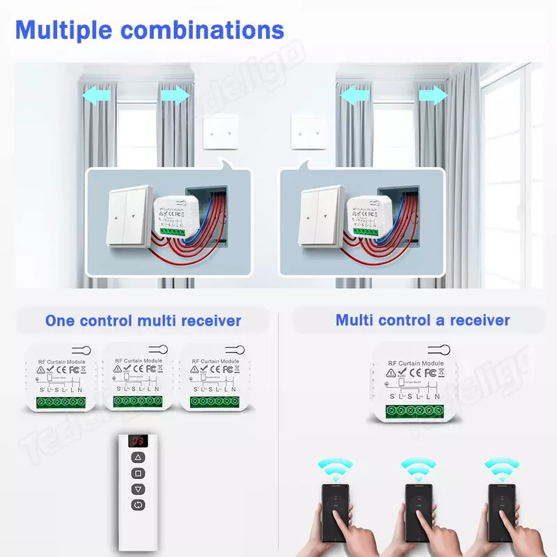 Tuya WiFi Curtain Switch Electric Rolling Shutter with RF 433 MHz 5CH Remote Control for App Smart Life Google Home Alexa Alice