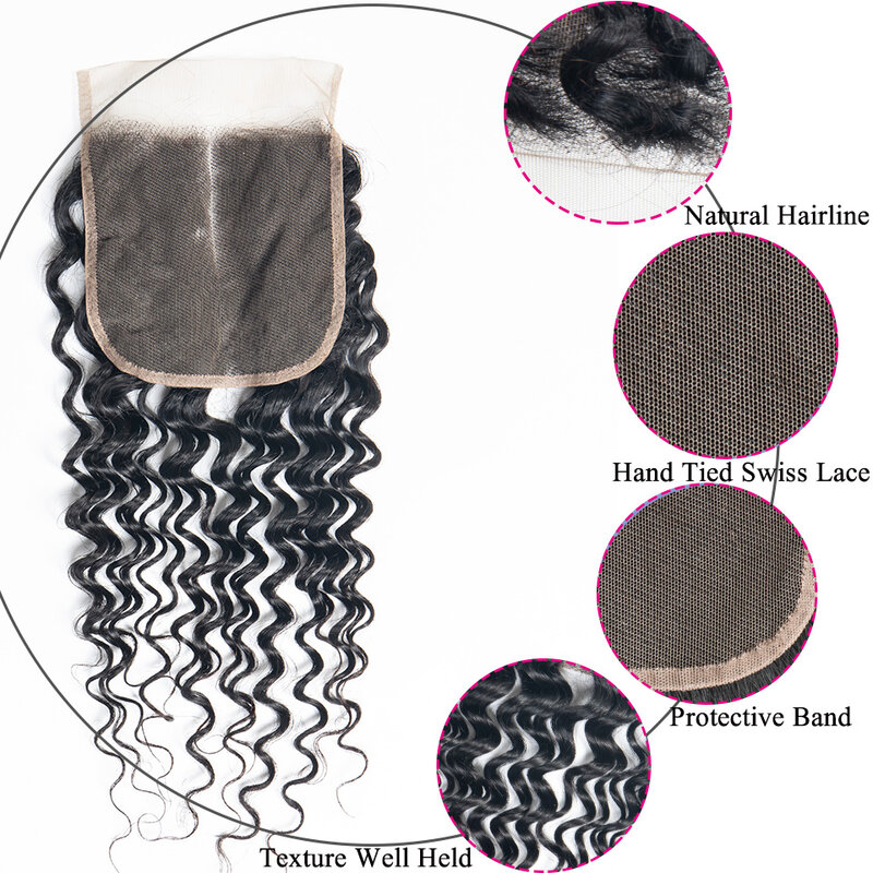 5x5 straigh e fechamento profundo da onda 100% cabelo humano fechamento suíço do laço 10- 20 polegadas fechamento brasileiro de remy lulalatoo cabelo