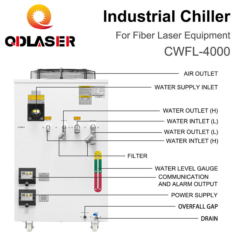 QDLASER Fiber Laser Chiller Industrial, Sistema de Refrigeração para a Fonte De Laser De Fibra 4kW, CWFL-4000 S & A, 50Hz, 60Hz, 220V, 380V