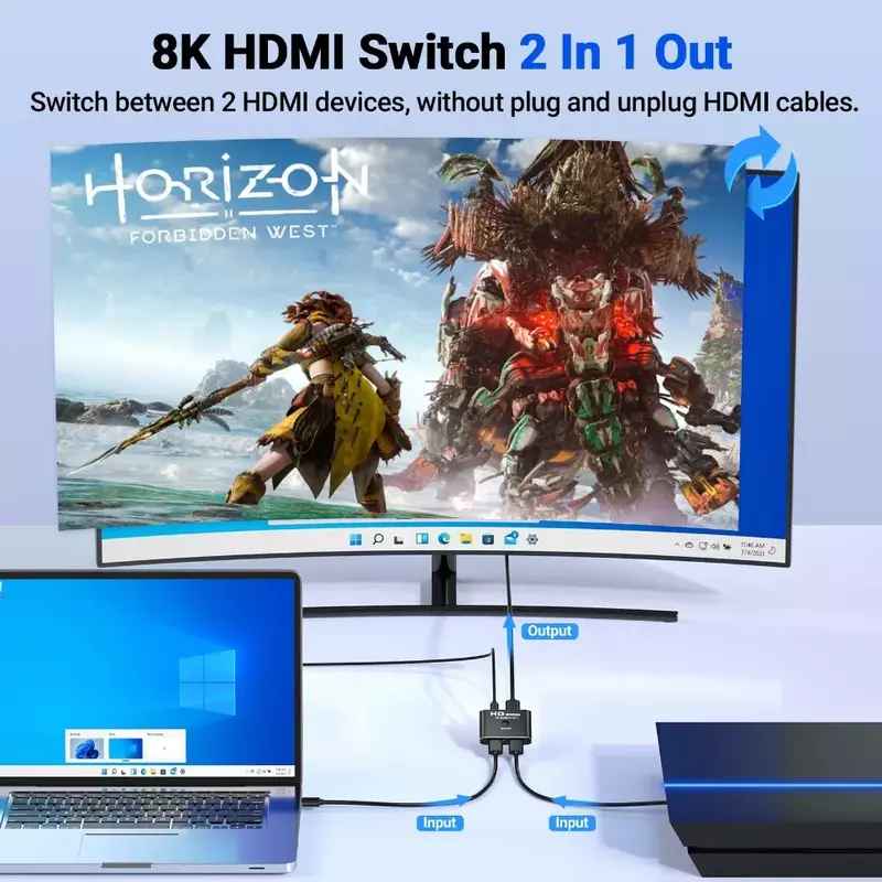 สวิตซ์แยกสัญญาณ HDMI 8K 60Hz, 1x สองทิศทางที่เข้ากันได้2/2X1 HDMI-2 IN1 2เอาท์พุทสำหรับ PS4กล่องทีวีอะแดปเตอร์ตัวสลับ