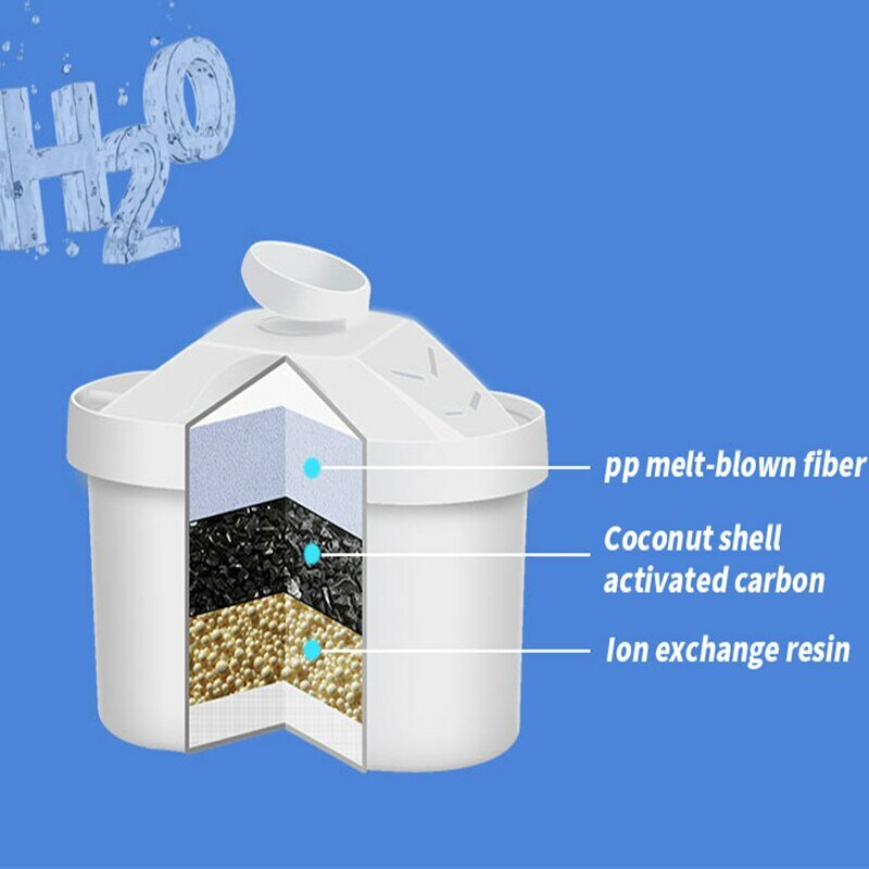 Bollitore con filtro per uso domestico da 3,5 litri con dispositivo di filtraggio depuratore d'acqua a carbone attivo alcalino e Timer pulito Non tossico