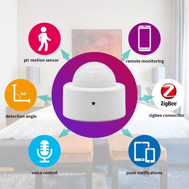 Tuya ZigBee Smart PIR Motion Sensor Human Body Infrared Detector Wireless Smart Home Security Smart Life with Zigbee Gateway Hub