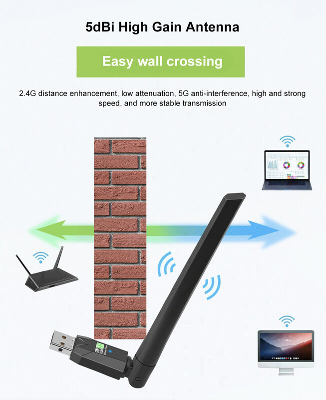 AX900 USB WiFi 6 Bluetooth 5.3 Adapter 2 in1 Dongle Dual Band 2.4G&5GHz USB WiFi Network Wireless Wlan Receiver DRIVER FREE