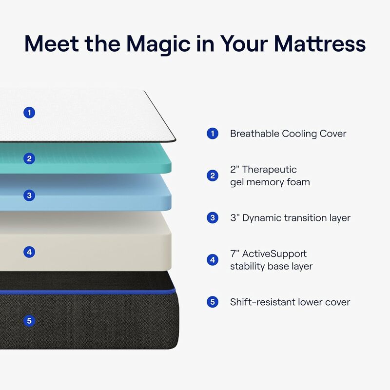 Nektar-Doppel matratze 12 Zoll-mittel fester Gel-Memory-Schaum-Kühl komfort technologie, weiß