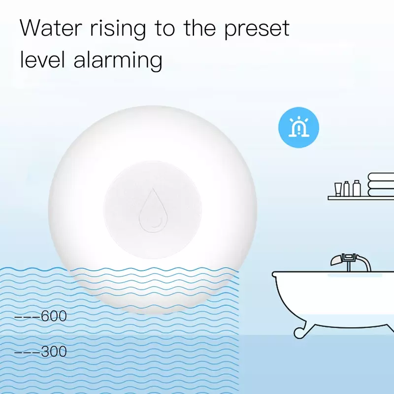 Zigbee Flood Sensor Waterlekkage Detector Water Tank Vol Alert Overloop Alarmsysteem Tuya Smart App Afstandsbediening