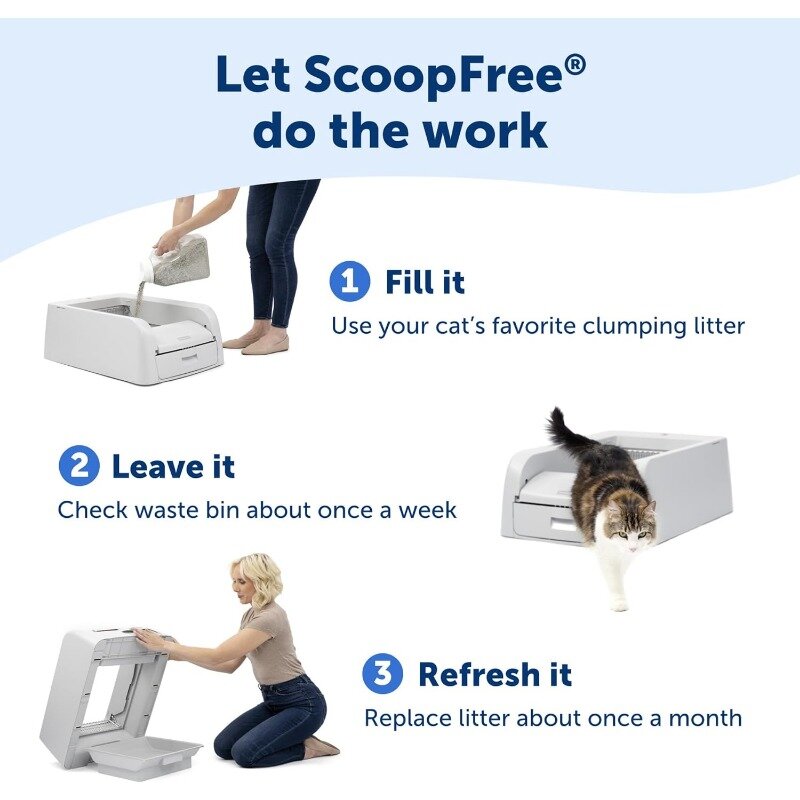 ScoopFree Clumping Self-Cleaning Litter Box for Clumping Litter – Superior Odor Control – Never Scoop Litter Again – For Single