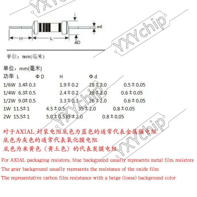 100PCS 1/8W Carbon Film Resistor 5% 2R 20R 200R 2K 20K 200K 2 20 200 R K Ohm 0.125W  0R--1M