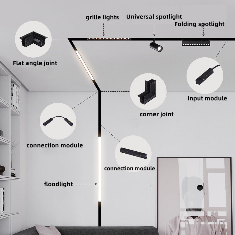 QIUBOSS โมเดิร์น Magnetic Track ไฟ Embedded LED Spotlight ดาวน์ไลท์ห้องนั่งเล่นไม่มีหลักแสง Grille ชุดหลอดไฟ