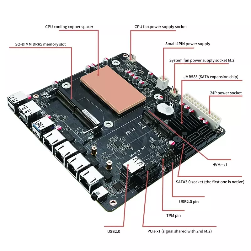 N100/i3-N305 NAS Board DDR5 Motherboard 4x Intel i226-V 2.5G 2* M.2 NVMe 6* SATA3.0 HDMI2.0 DP Mini ITX board With PCIE 17X17CM