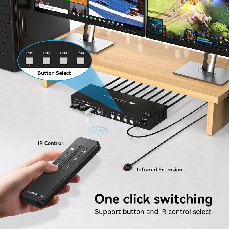 8K DUAL Monitor HDMI KVM Switch 4เครื่อง2เครื่องสวิตช์ KVM 4พอร์ตสำหรับ4 PC แชร์อุปกรณ์3.0 USB 4K @ 60Hz 4K @ 120Hz