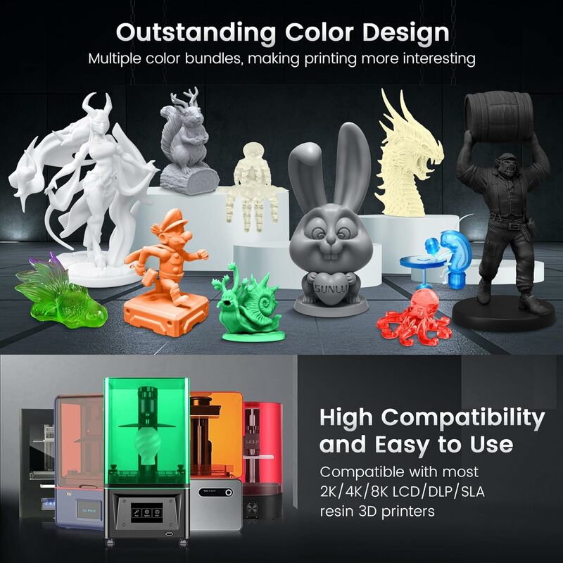 JAYO-UV Resina rápida de fotopolímero para LCD e DLP, resina de impressora 3D, padrão, PA-Like, lavagem com água, ABS-Like, 395-405nm, 10kg
