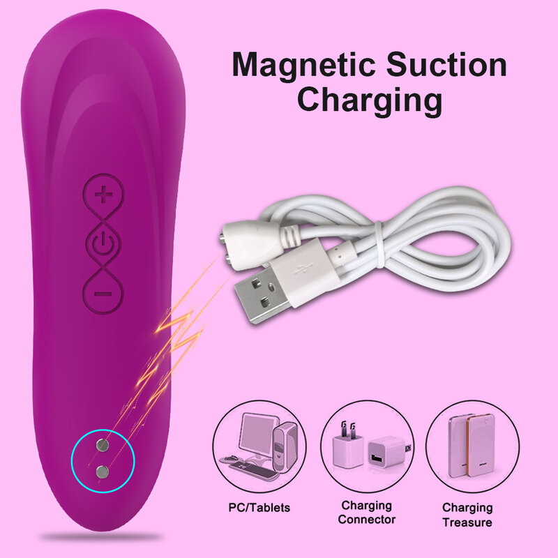 Erwachsene liefert Sauger Klitoris saugen Vibrator weibliche Kitzler Munds timulator Brustwarze Vagina Sexspielzeug für Frauen Mastur bator Produkt