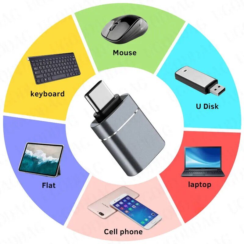 Adaptor OTG Tipe C ke USB 3.0, konverter USB C ke USB Male ke USB Female untuk Macbook Air Pro Samsung S21 Xiaomi Huawei C Mouse OTG colokan