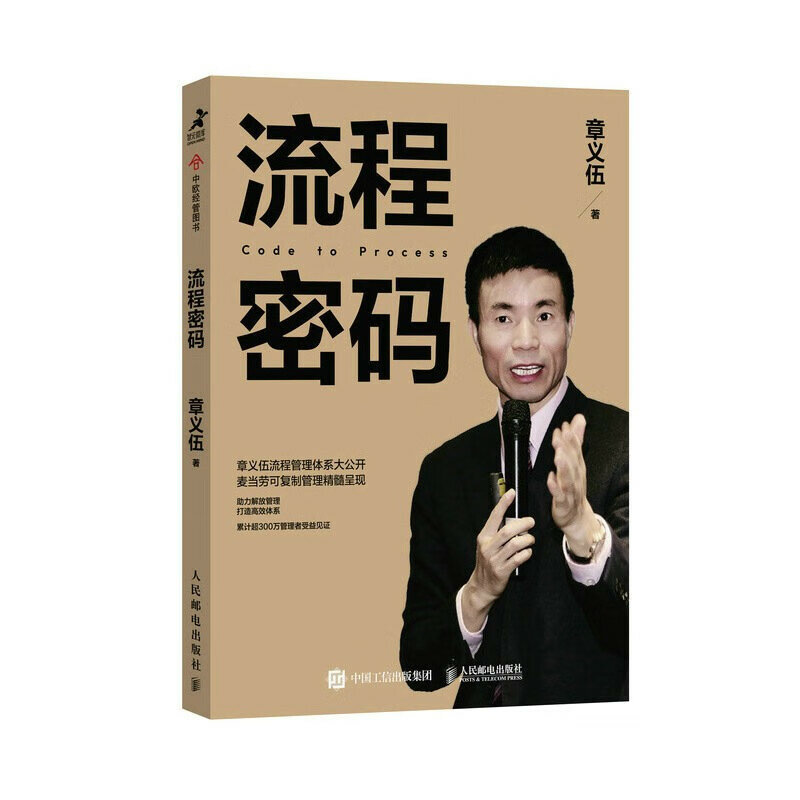 Process Management System, Assinatura de Zhang Yiwu, Afeto Público, Senha