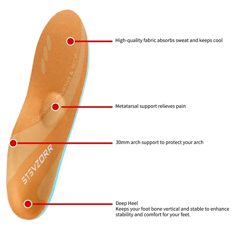 Kaki Datar Plantar Fasciitis Ortopedi Sol Dalam Sneakers Tumit Nyeri Wanita Pria Sol Dukungan Lengkung Ortotik Sepatu Boot Sisipan Bantal