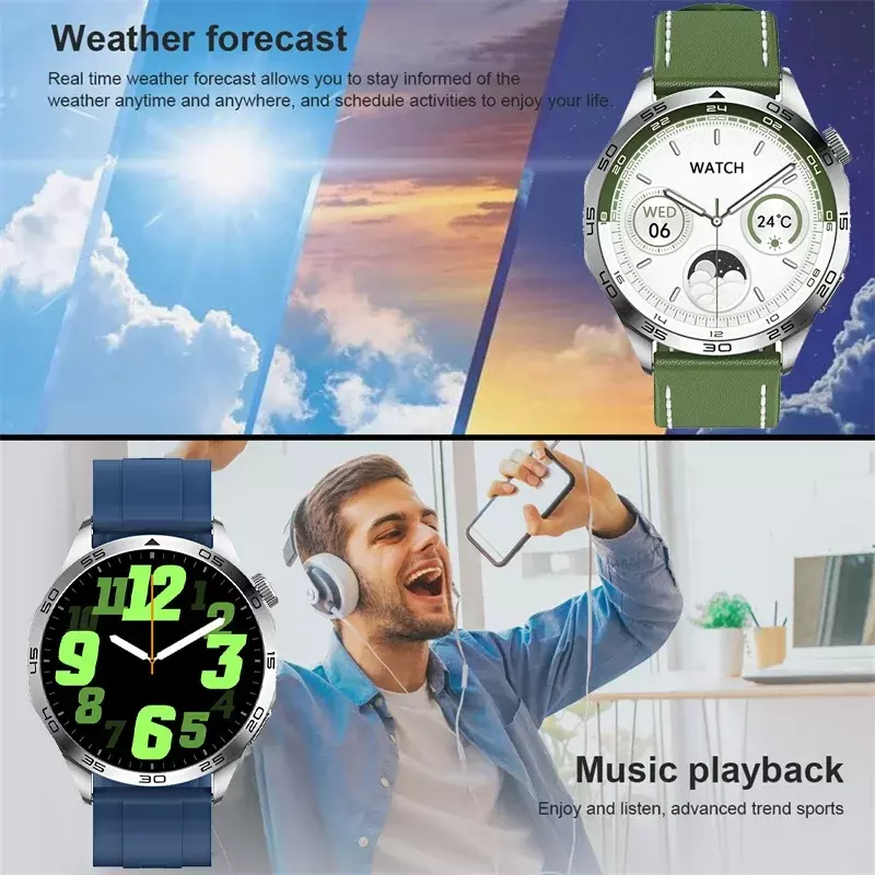 For Android 2024 New GPS Watch GT4 Smart Watch Men 466 * 466 HD Screen Bluetooth Call NFC IP68 Waterproof Heart Rate Smart Watch