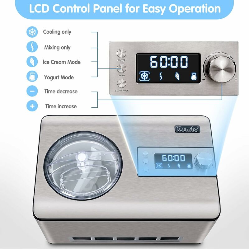 Máquina de aço inoxidável do fabricante do gelado com exposição do LCD, nenhum compressor Pre-congelando, 2,2 litros