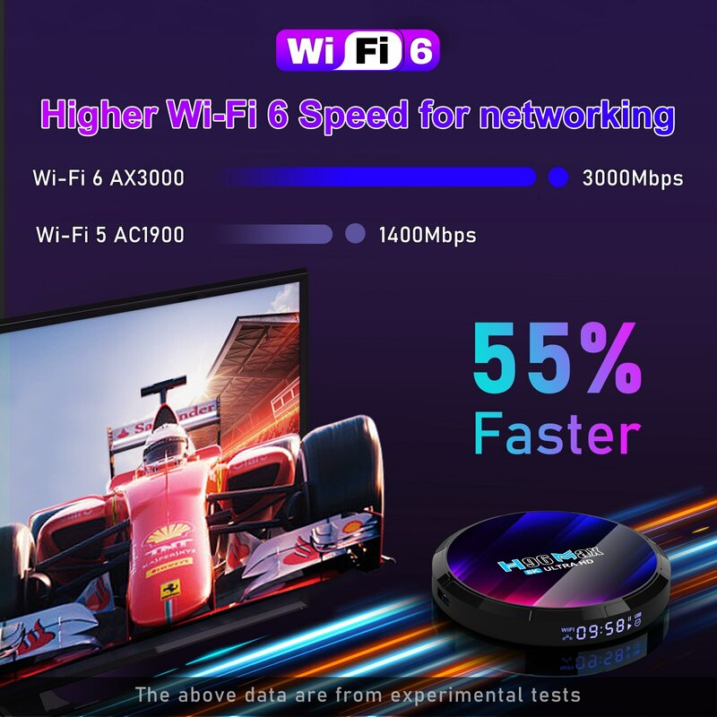 Android TV Box H96MAX RK3528 Android Box Support 2.4G/5.8G WiFi6 BT5.0 4K Video Set Top TV Box Decode And Play 8K 24Fps