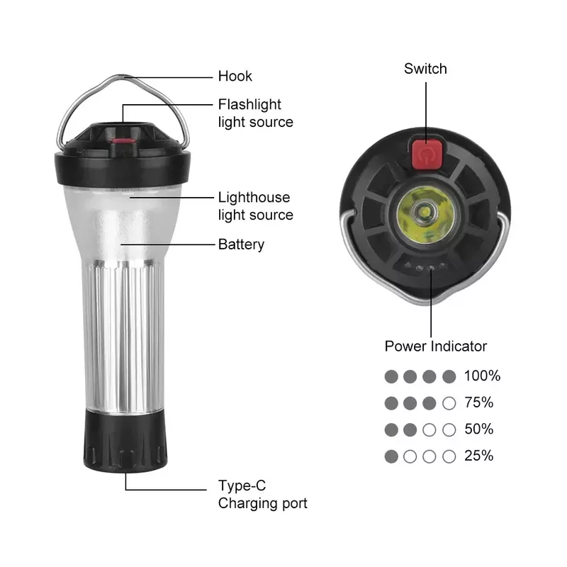 BATOT 3000mAh lanterna da campeggio all'aperto 5 modalità di illuminazione torce a Led lampada di emergenza porta zero lampada di ricambio piatta nuova