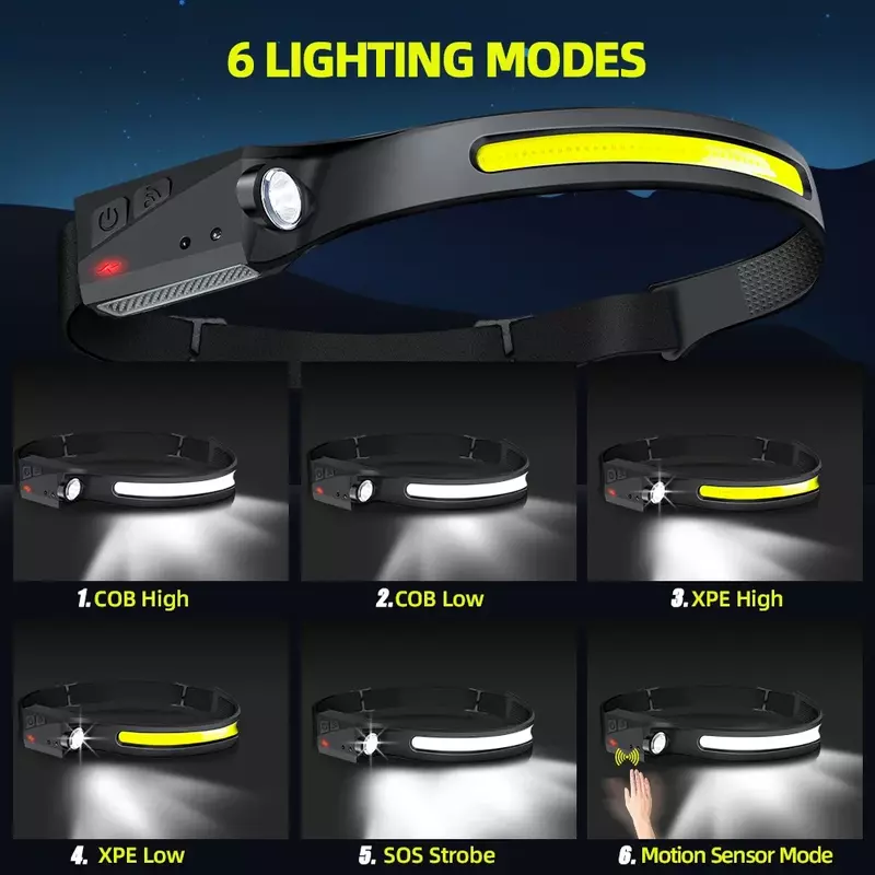 Linterna frontal con Sensor LED XPE + COB, recargable por USB, luz de búsqueda para acampar, linterna de cabeza Led para pesca