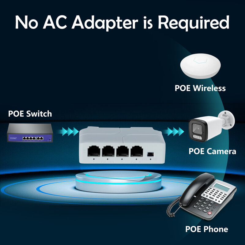 Gadinan-Extensor PoE para Câmera IP, PoE Switch, Câmera IP NVR, Cascadable passiva, IEEE802.3af, 1 a 3 portas