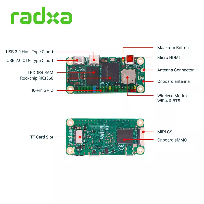 Placa de desarrollo Radxa ZERO 3W, brazo de cuatro núcleos®Cortex™-Chip DDR4 A55 RK3566