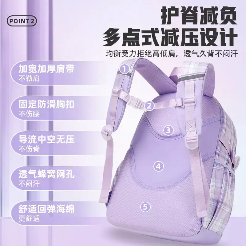 Sanrio nowy plecak studencki Coolomi dla dzieci Cartoon plecak ochronny dla kręgosłupa o dużej pojemności