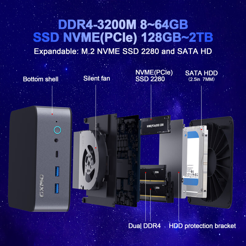 GXMO-Mini PC Gaming, Display 8K, Thunderbolt Tipo C™Mini PC com SSD NVME, Intel Core i7-11390H, Wi-Fi 6, 4 GHz, 5 GHz