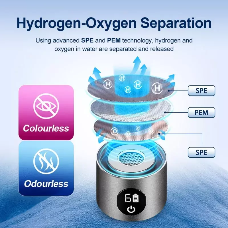 Garrafa de Água de Hidrogênio, Hidro de Água de Hidrogênio, Função 3 em 1, Pro Generator, 14.1oz