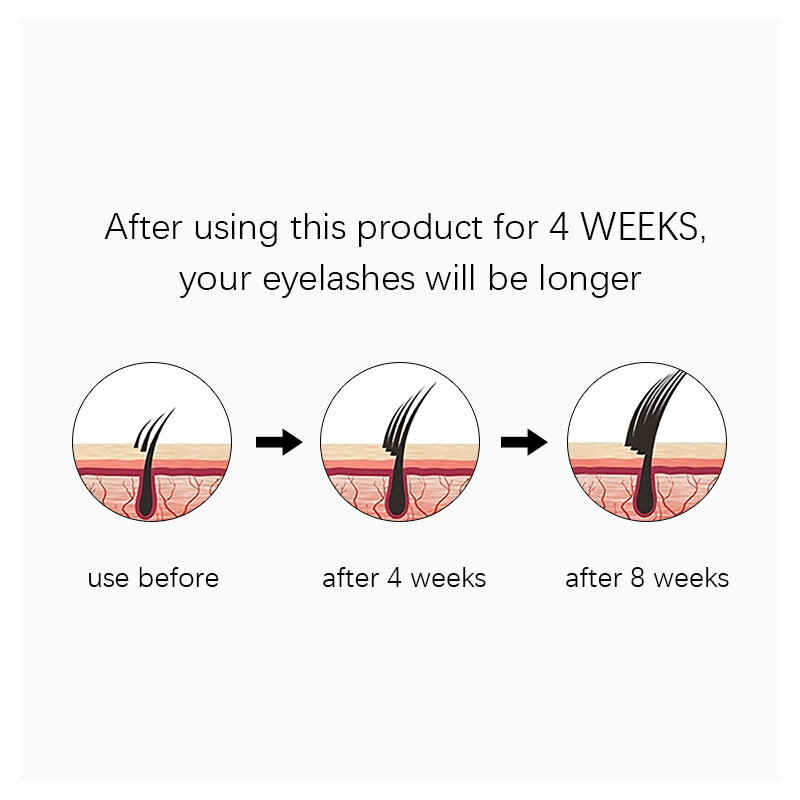 NATUHANA 4ml Plant Eyelash Growth Enhancer Natural Treatments Eye Lashes Serum Mascara Eyelash Lift Lengthening Eyebrow Growth