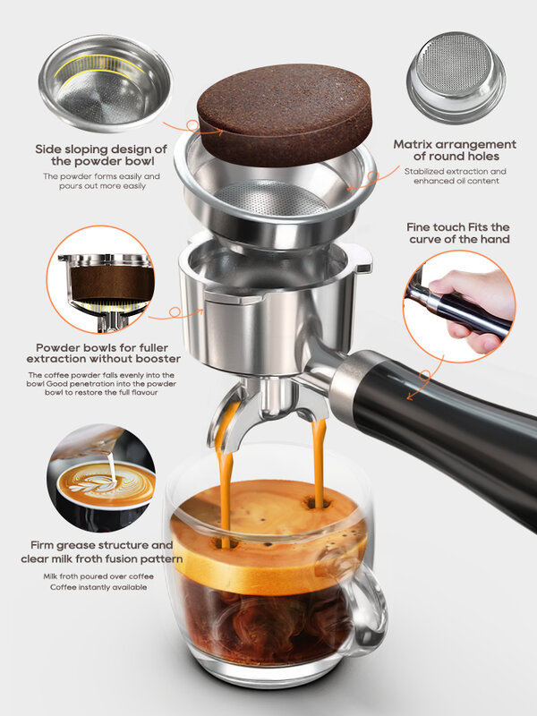 เครื่องชงกาแฟแบบร้อน/เย็น, เครื่องชงกาแฟกึ่งอัตโนมัติ20Bar hibrew ปรับอุณหภูมิเครื่องชงกาแฟได้58มม. CaseH10A โลหะ