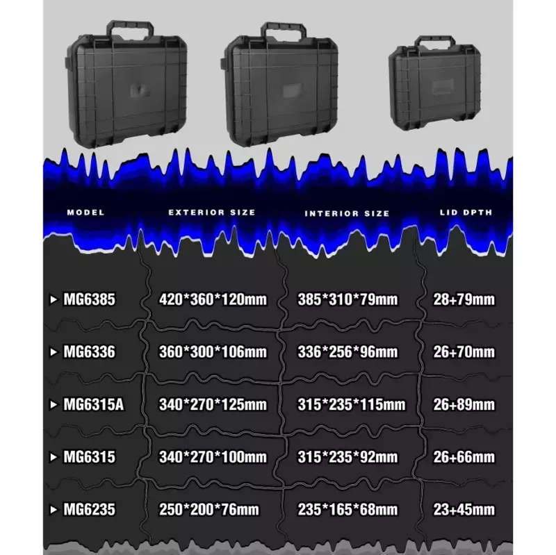 Nuova scatola di immagazzinaggio antiurto impermeabile cassetta degli attrezzi in plastica rigida cassetta degli attrezzi per valigia da lavoro professionale per elettricisti in schiuma pretagliata