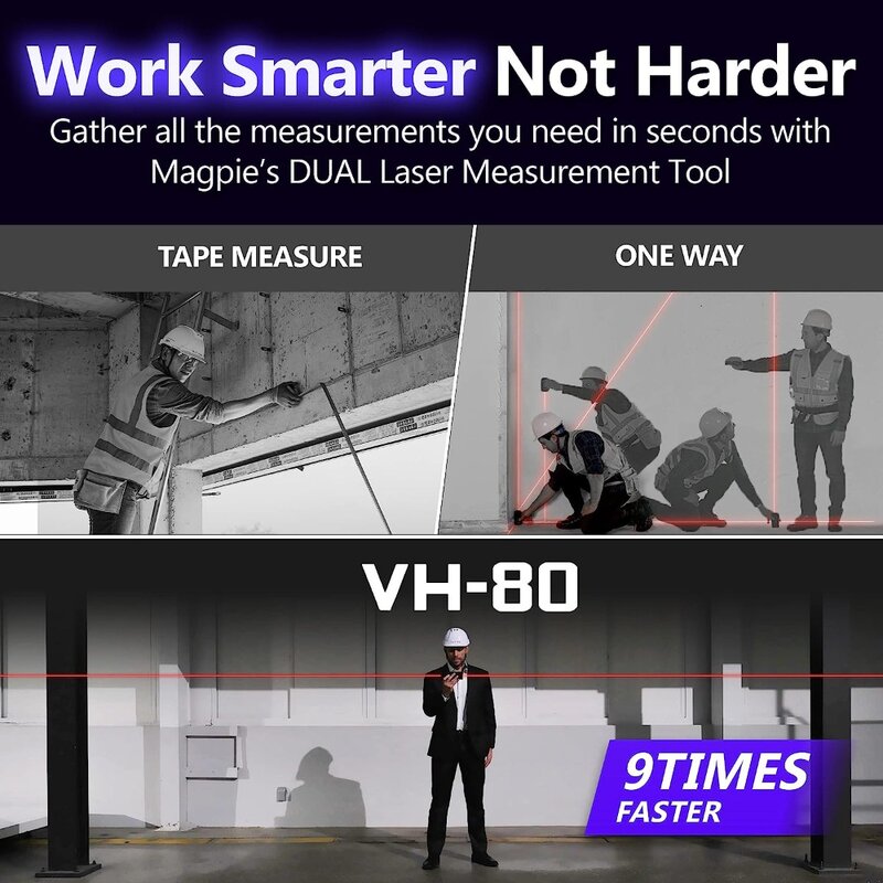 MAGPIE-Medidor de Distância Laser Duplo, Ferramenta de Medição, Conexão Bluetooth App, Medida Laser, VH-80, 262ft, 80m