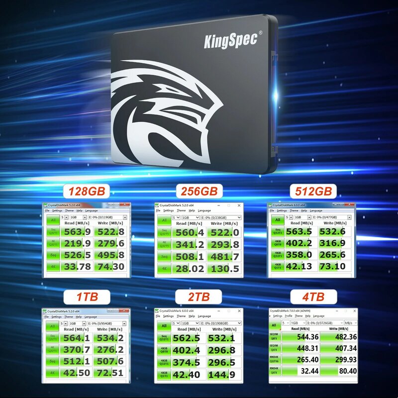 KingSpec SSD 120GB 240GB 480GB 1TB SSD SATA SATAIII 128GB 256GB 512GB SSD HDD HDD 2.5 ''ฮาร์ดดิสก์ภายในเป็นของแข็งไดรฟ์สำหรับพีซี