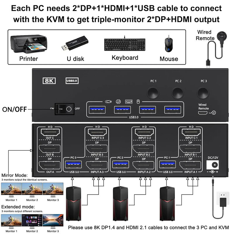 8K Ultra HD KVM Switch 3 Monitor, HDMI + 2 Displayport KVM Switch Triple Monitor untuk 3 berbagi komputer 3 Monitor 4 USB 3.0 perangkat