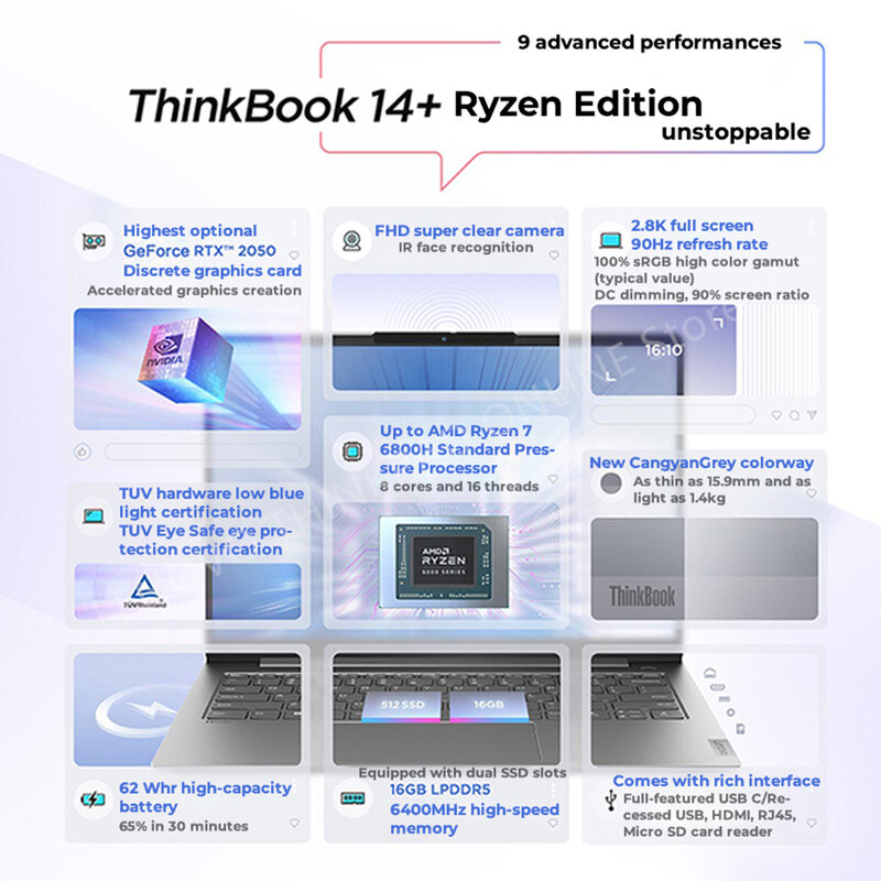 Lenovo-ThinkBook Ultra Notebook 14 +, Ryzen 7, 6800H, 16GB LPDDR5, SSD de 512GB, NVIDIA GeForce RTX, 2050, 14 ", 2.8K, 90Hz, Win11