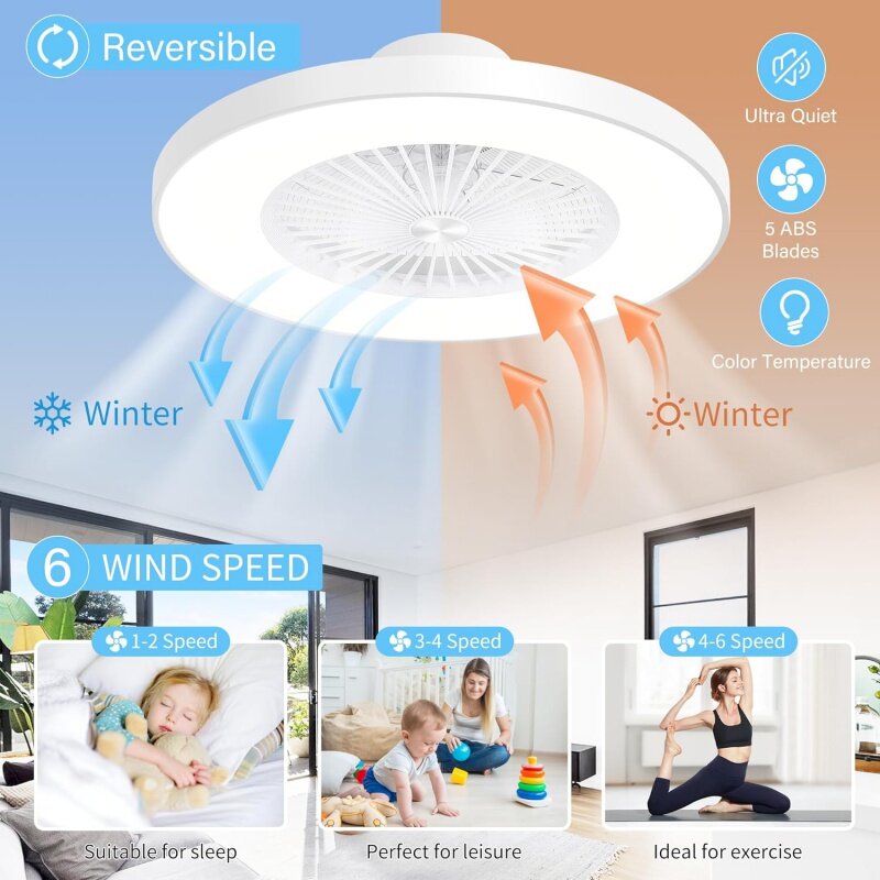 24" Low Profile Ceiling Fan with Light, Bladeless Remote/APP Control, Flush Mount , Modern Enclosed